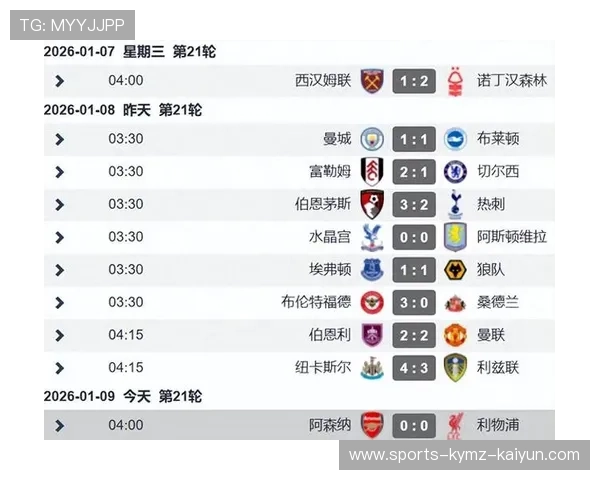 英超球队犯规榜：列出英超球队的犯规数据及其纪律问题。